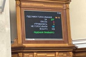 Rada creates a temporary commission to control the use of budget funds for fortifications and drones