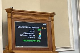 Rada passed the law on the English language in the second reading: details