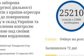 The President will consider a petition banning the performances of Russian artists in Ukraine