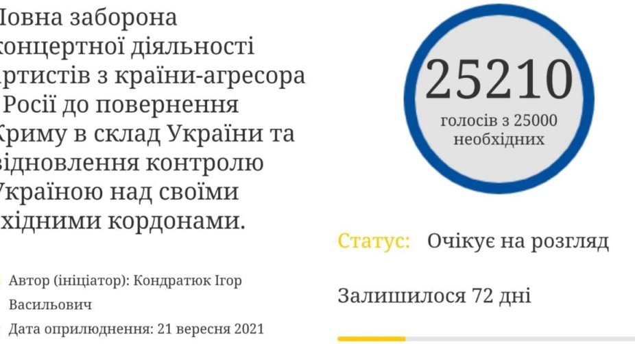 The President will consider a petition banning the performances of Russian artists in Ukraine