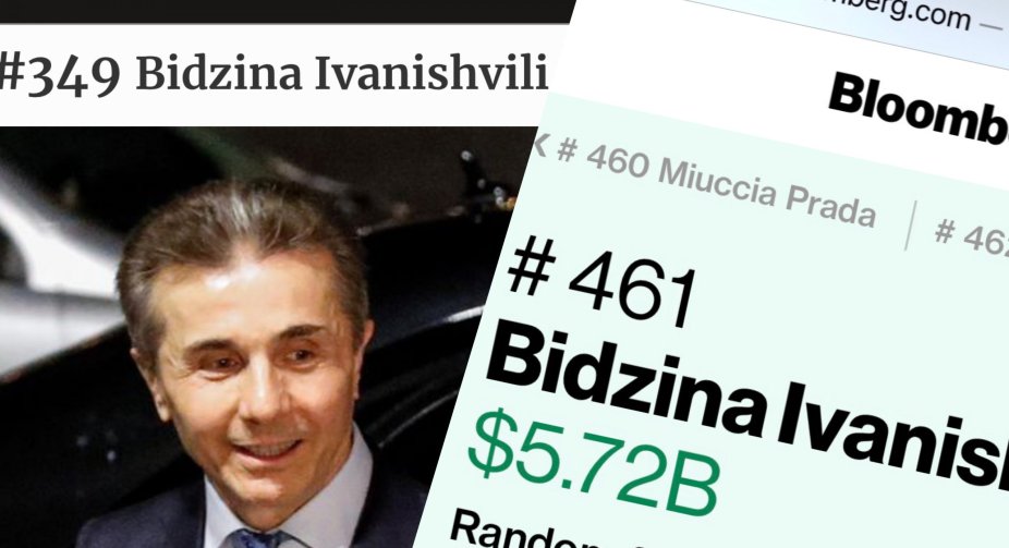 Forbes estimates Bidzina Ivanishvili's fortune at $4.9 billion