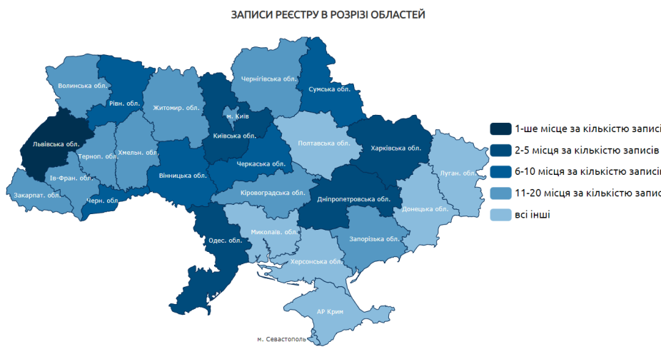 НАЗК відновило доступ до публічного реєстру корупціонерів