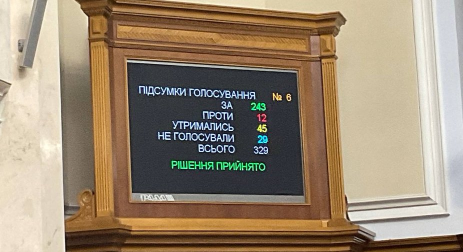 Верховна рада схвалила закон про посилення мобілізації в першому читанні (ОНОВЛЕНО)