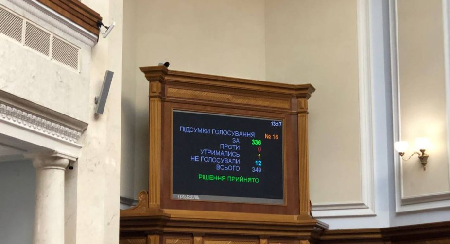 Рада підтримала продовження воєнного стану та мобілізації в Україні