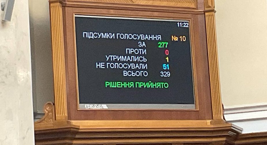 Rada creates a temporary commission to control the use of budget funds for fortifications and drones