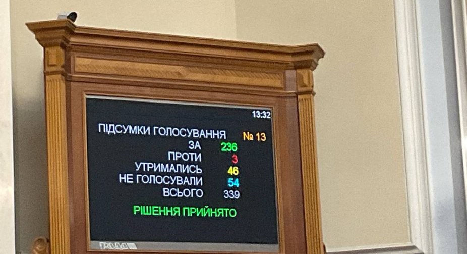 Рада ухвалила в другому читанні закон про англійську мову: подробиці