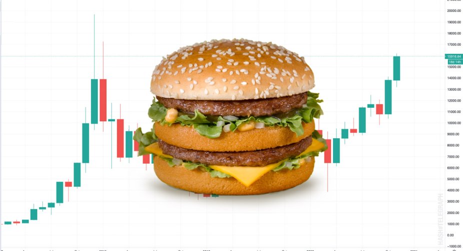 The Economist could not assess the hryvnia-dollar exchange rate in the Big Mac Index